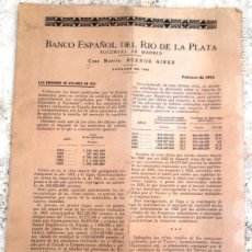 Documentos bancarios: 1924 BOLETÍN ”BANCO ESPAÑOL DEL RIO DE LA PLATA” CASA MATRIZ BUENOS AIRES, SUCURSAL DE MADRID. Lote 353135729