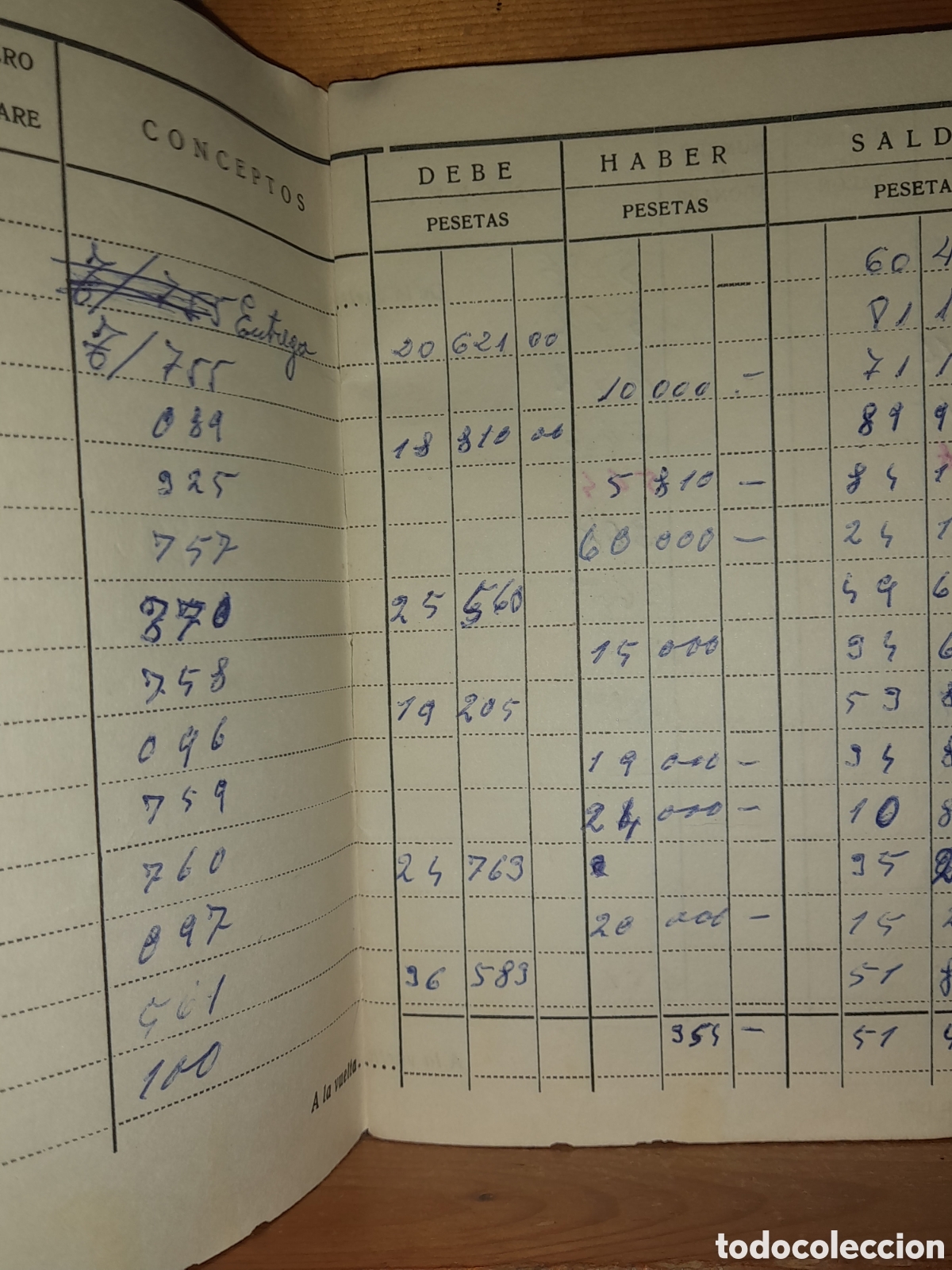 Documentos bancarios: LIBRETA CUENTA CORRIENTE BANCO DE VIZCAYA - Foto 5