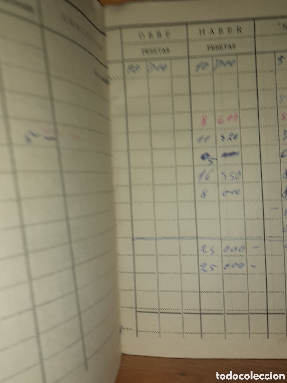 Documentos bancarios: LIBRETA CUENTA CORRIENTE BANCO DE VIZCAYA - Foto 6
