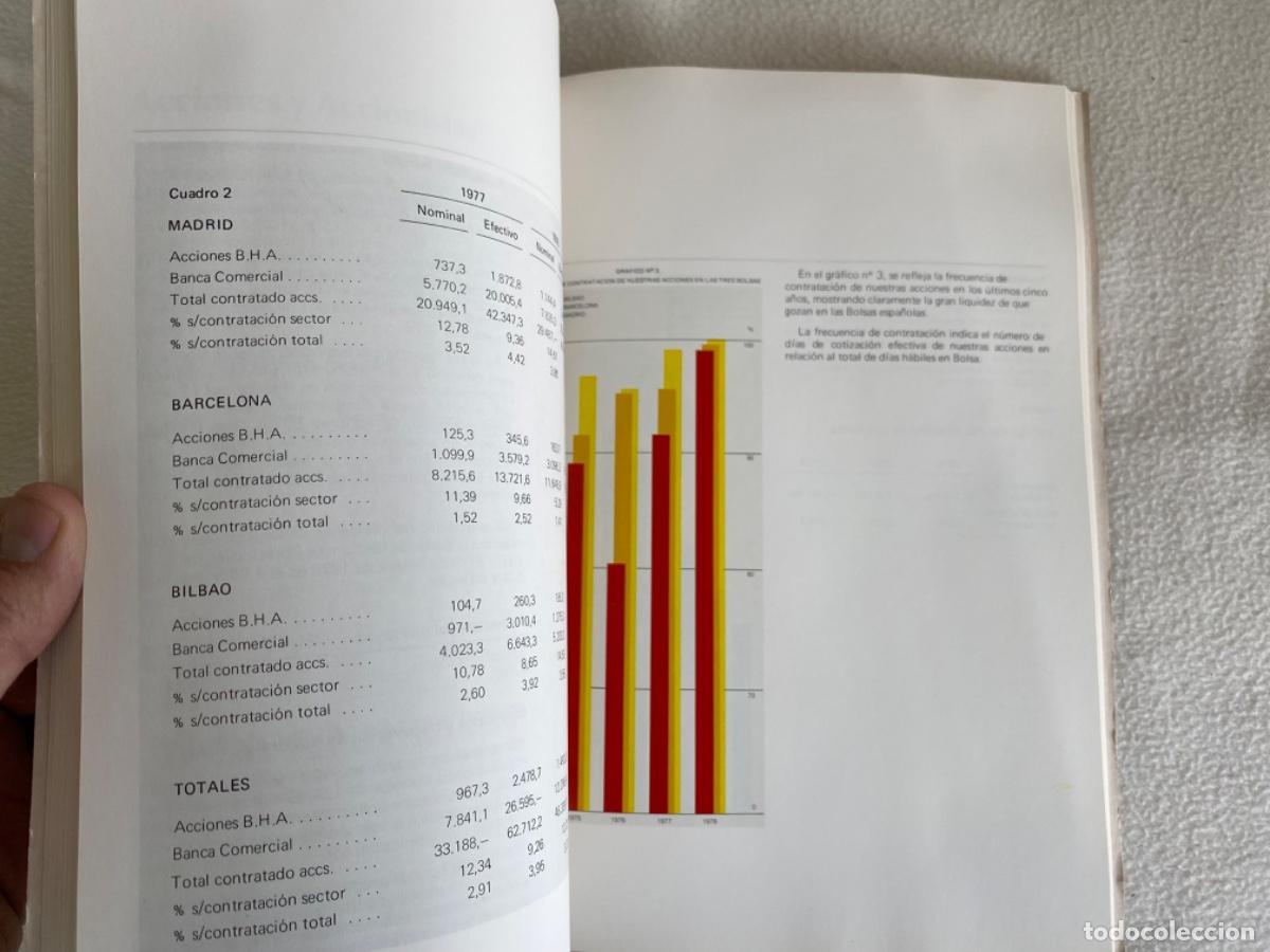 Documentos bancarios: BANCO HISPANO AMERICANO - MEMORIA 1978 - Foto 6