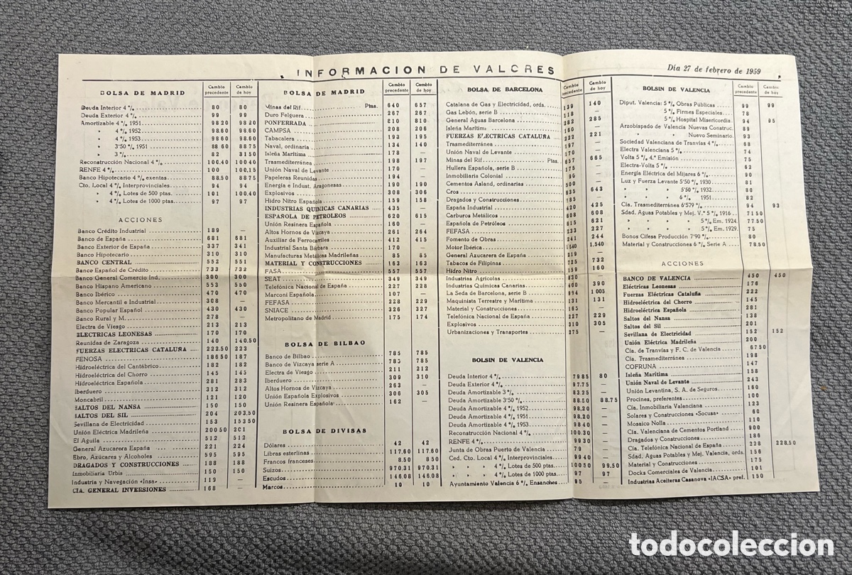 Documentos bancarios: BANCO DE VALENCIA. Tr&iacute;ptico, Informaci&oacute;n de Valores (a.1959) - Foto 2