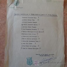 Coleccionismo deportivo: DOCUMENTO ORIGINAL SECRETARIA TRIANA BALOMPIE,ALINEACION PARA EL V TROFEO PISCINAS,18-AGOSTO-1965