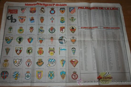 Sports collectibles: POSTER DON BALON EL PALMARES DE LA LIGA TEMPORADA 83/84