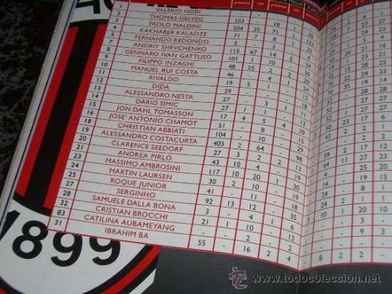 Coleccionismo deportivo: Programa Liga italiana  Milan - Como (2002/2003) - Foto 2