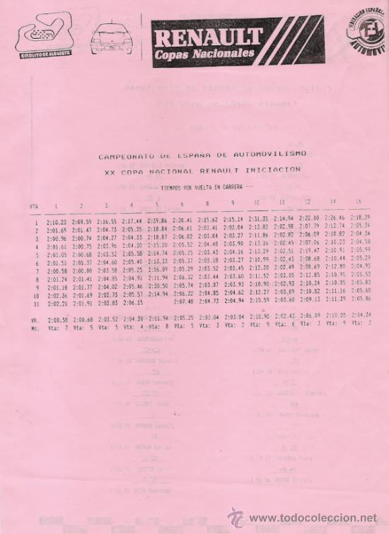 Collezionismo sportivo: CAMPEONATO DE ESPA&Ntilde;A DE AUTOMOVILISMO - XX COPA NACIONAL RENAULT INICIACION - 21 DE MARZO DE 1993