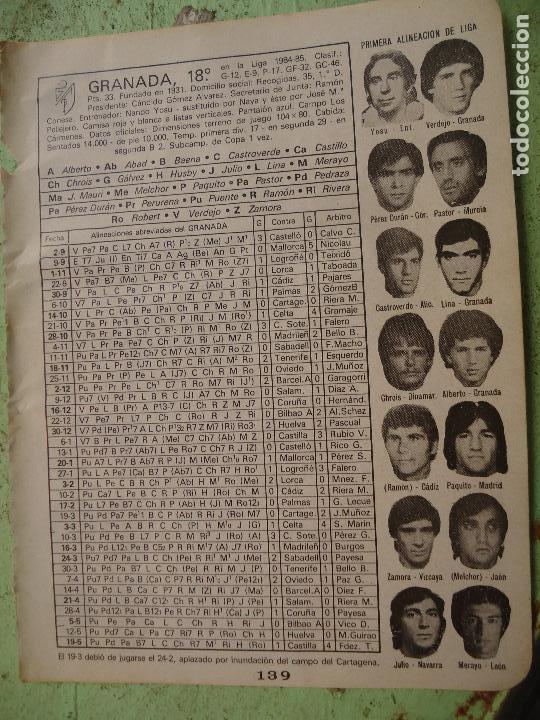 Sports collectibles: antigua hoja futbol - FOTOS DE JUGADORES EQUIPO ALINEACION CLUB GRANADA