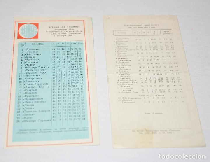 Coleccionismo deportivo: Programmas sovieticas entre dos equipos sovieticos  1988a-1989a.URSS - Foto 2