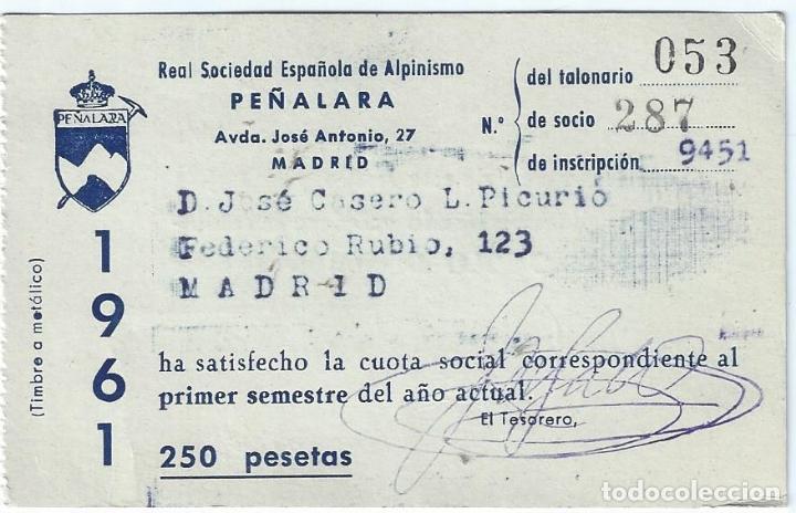 Collectionnisme sportif: Real Sociedad Espa&ntilde;ola de Alpinismo - Pe&ntilde;alara