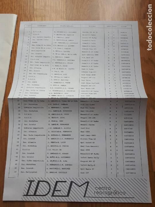 Coleccionismo deportivo: 9&ordm; Rally C. Santander - Pe&ntilde;ucas - Copa de Espa&ntilde;a 1987 - Foto 6