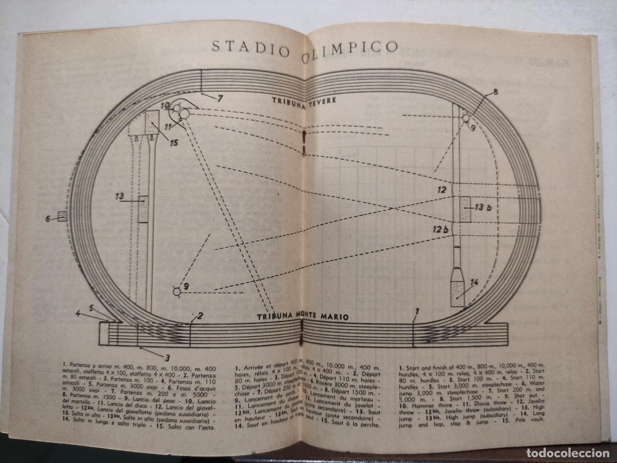 Coleccionismo deportivo: GIOCHI DELLA XVII OLIMPIADE ROMA MCMLX - PROGRAMMA UFFICIALE - 36 PROGRAMAS - JUEGOS OLIMPICOS 1960 - Foto 41