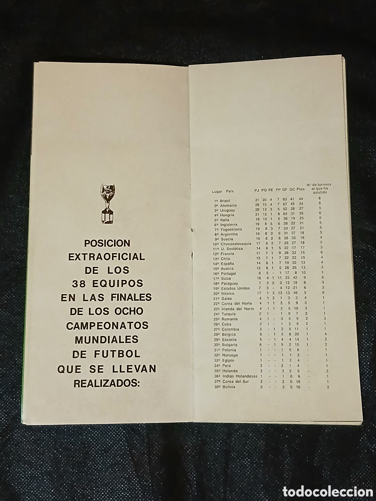 Coleccionismo deportivo: Programa oficial del Mundial de M&eacute;xico 1970 con Pel&eacute; en la portada. LAN CHILE - Foto 7