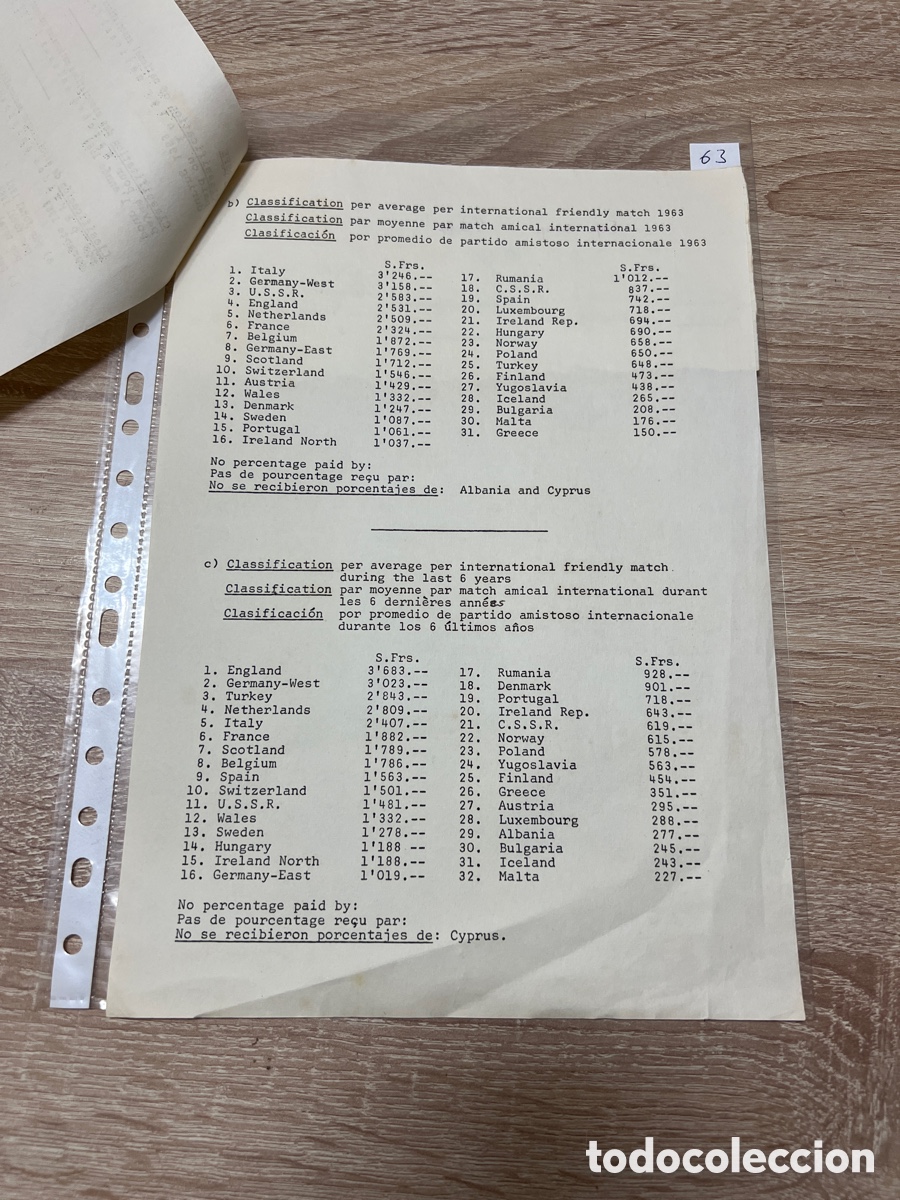 Coleccionismo deportivo: CARTA DOCUMENTO FIFA A&Ntilde;OS 60 - Foto 2