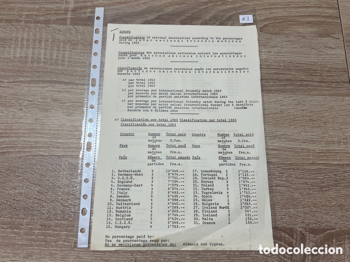 Coleccionismo deportivo: CARTA DOCUMENTO FIFA A&Ntilde;OS 60