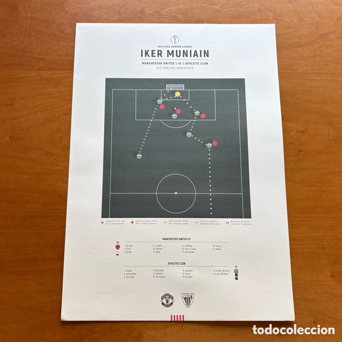 Coleccionismo deportivo: L&aacute;mina Gol Iker Muniain Manchester United 2 Athletic Club Bilbao 3