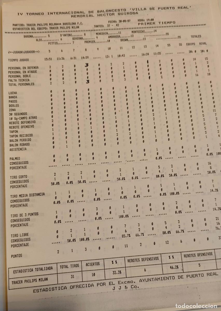Coleccionismo deportivo: PUERTO REAL - CARPETA TORNEO PREOLIMPICO DE BALONCESTO MEMORIAL M.ANGEL CALLEJA 1988 - LEER