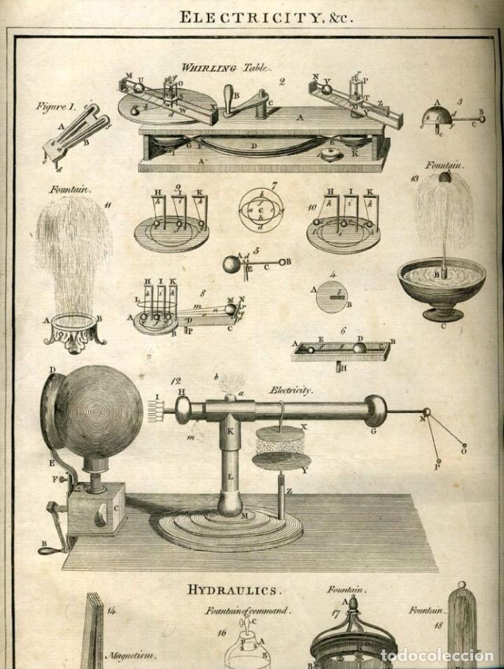 Enciclopedias antiguas: The New Royal Cyclopaedia, and Encyclopaedia... 3 tomos, 1788. G. Selby Howard/Hogg. 160 grabados - Foto 31 - 243794590