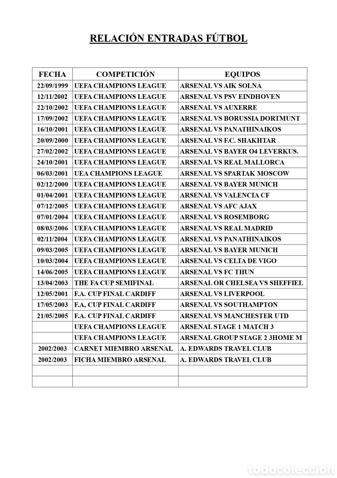 Coleccionismo deportivo: Lote de 24 entradas y 2 carnets Arsenal champions y FA