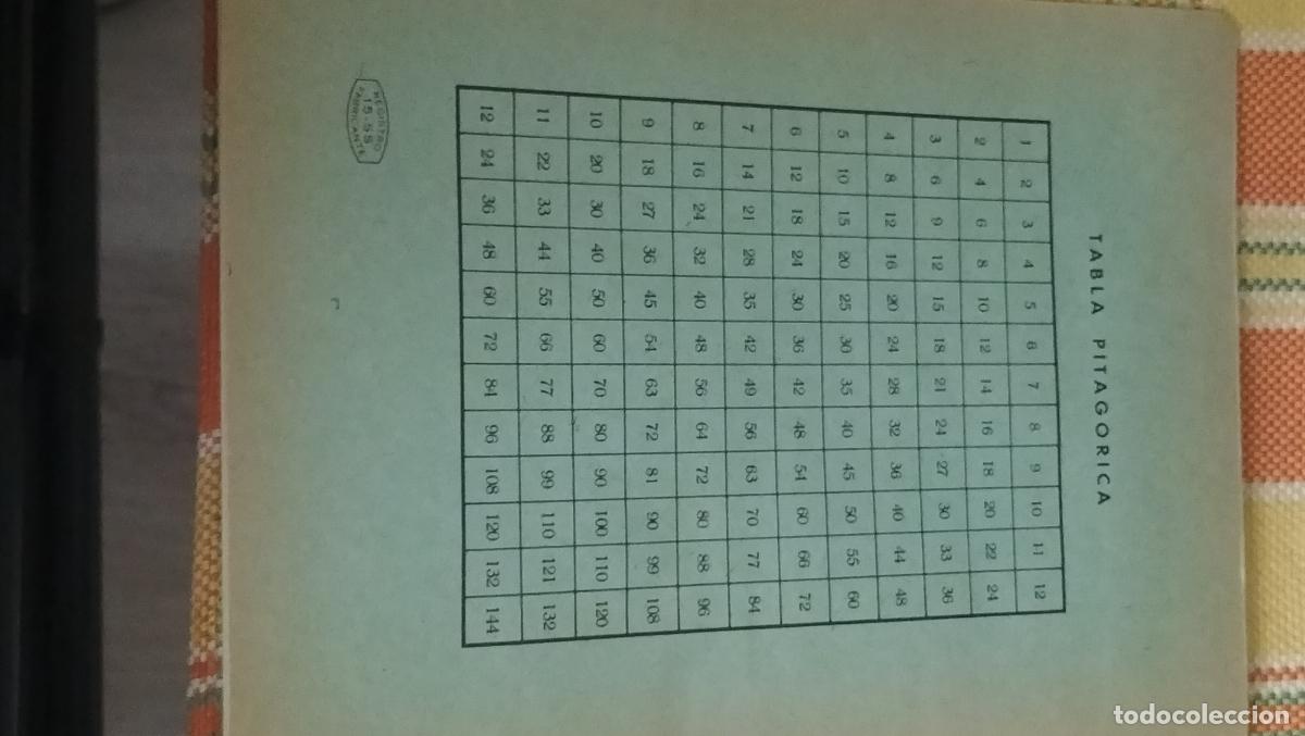 Escriban&iacute;a: ANTIGUO CUADERNO SAM - Foto 3