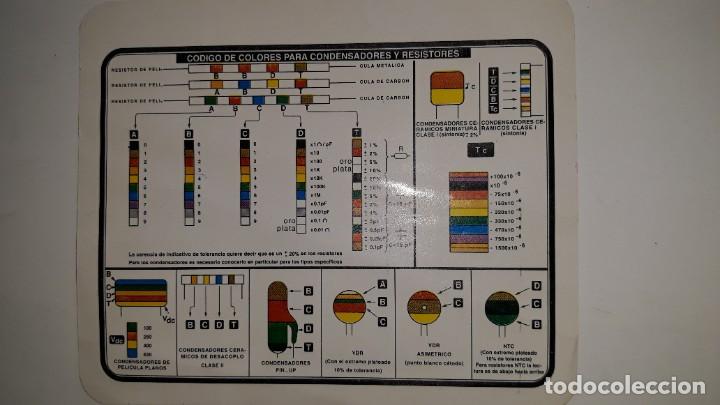Etiquetas antiguas: C&Oacute;DIGO COLOR CONDENSADOR RESISTENCIAS LORCA MURCIA ALMER&Iacute;A PUBLICIDAD COMPONENTES RADIOEL&Eacute;CTRICOS SA