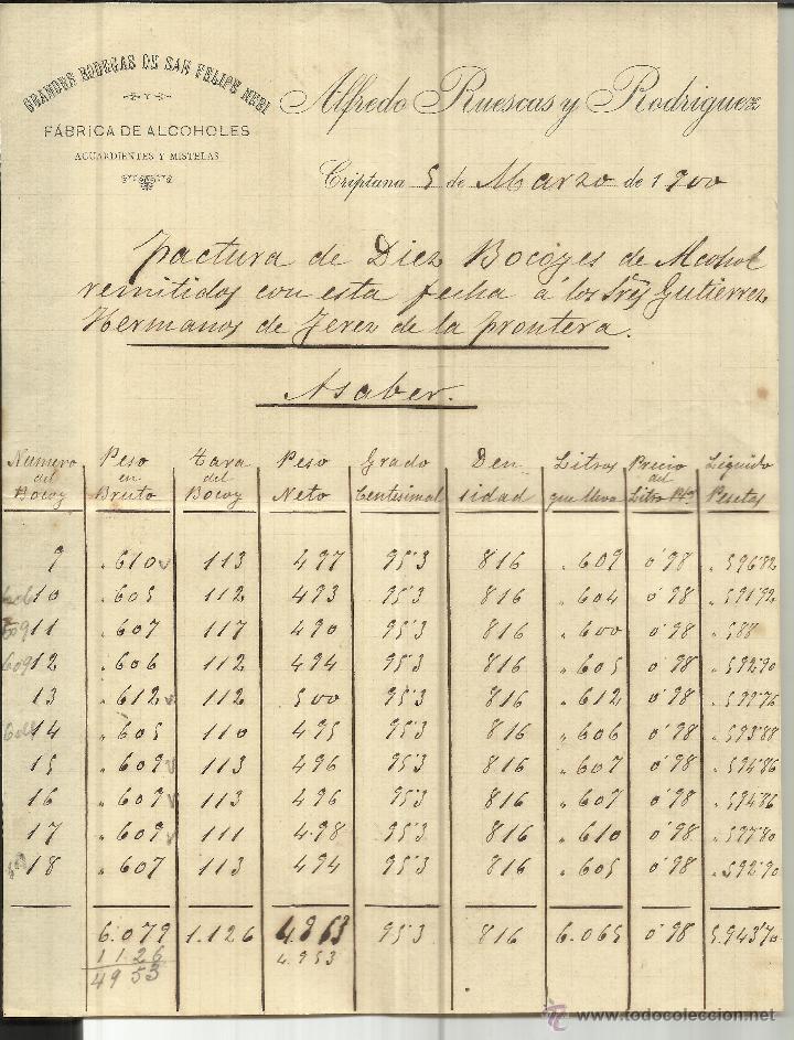 Facturas antiguas: FACTURA DE ALFREDO RUESCAS Y RODR&Iacute;GUEZ. BODEGAS DE SAN FELIPE. CRIPTANA. CIUDAD REAL. 1900