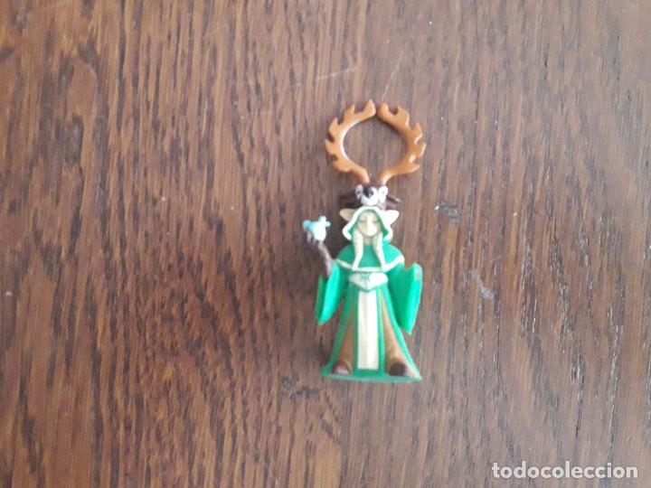 Actionfiguren: figura de acci&oacute;n