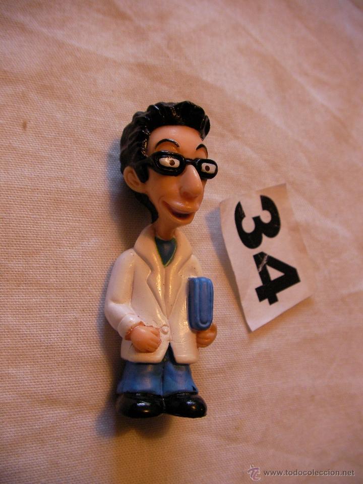 Figuras de Goma y PVC: CIENTIFICO - ENVIO GRATIS A ESPA&Ntilde;A