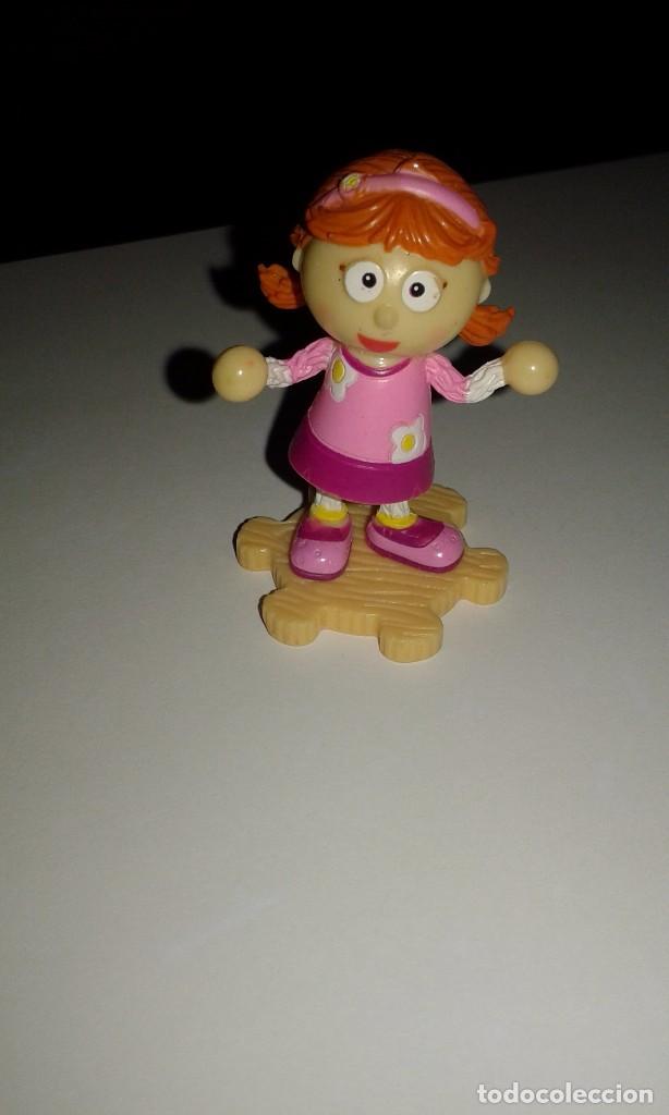 Figure di Gomma e PVC: FIGURA DE PVC DE LA SERIE DE DIBUJOS ANIMADOS TUCKEY TOC CLAN TV