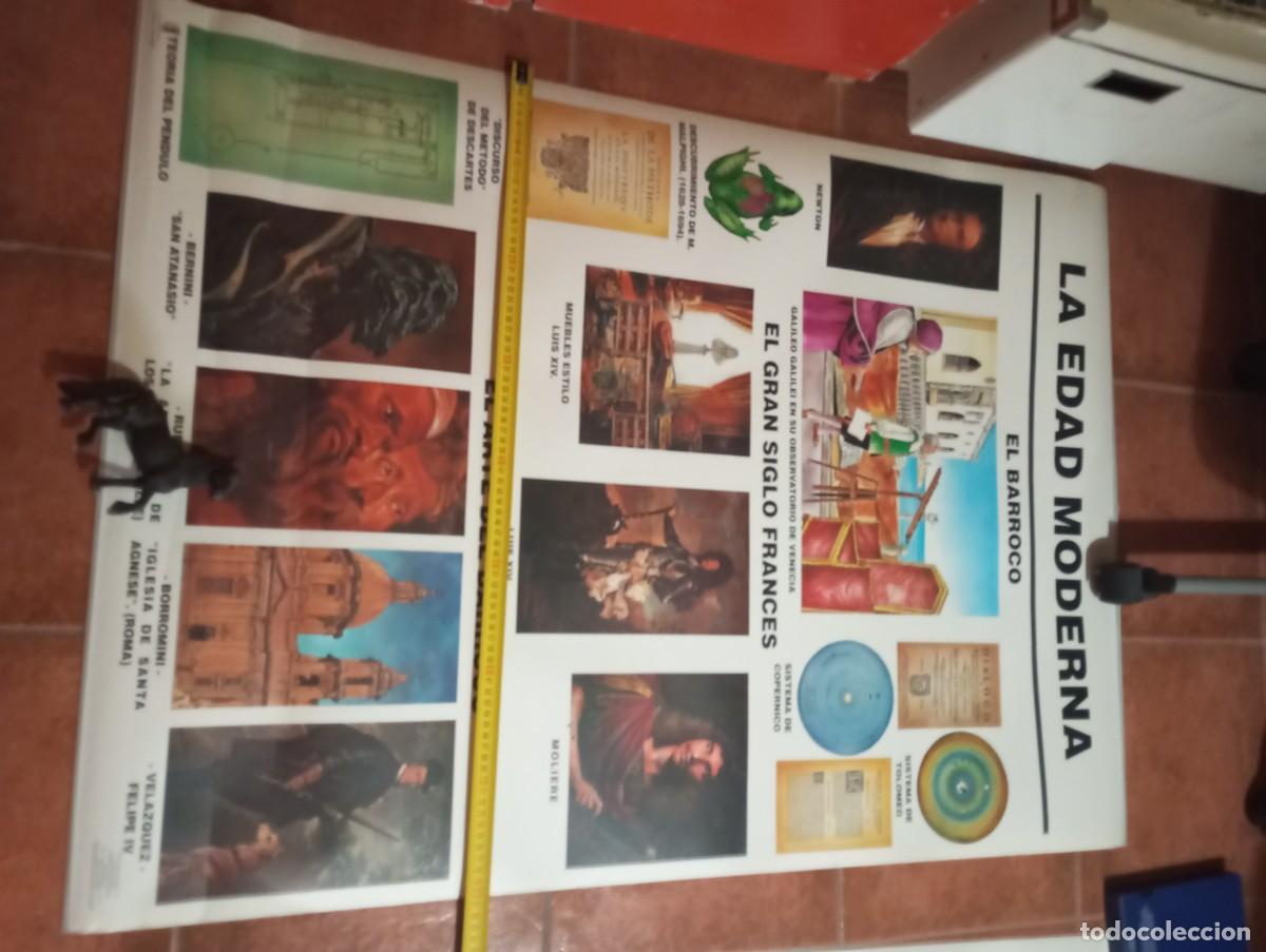 Figuras de goma y PVC: Mapas escolar historia - Foto 4
