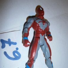 Figuras y Muñecos Marvel: SPIDERMAN