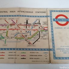 Folletos de turismo: LONDRES. CENTRAL AREA INTERCHANGE STATIONS. RAILWAYS. DIAGRAM OF LINES. ENERO 1953. Lote 208116231