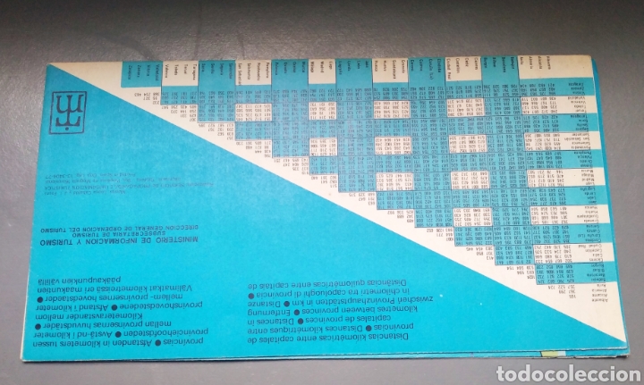 Folletos de turismo: Mapa de comunicaciones Espa&ntilde;a 1977 - Foto 2