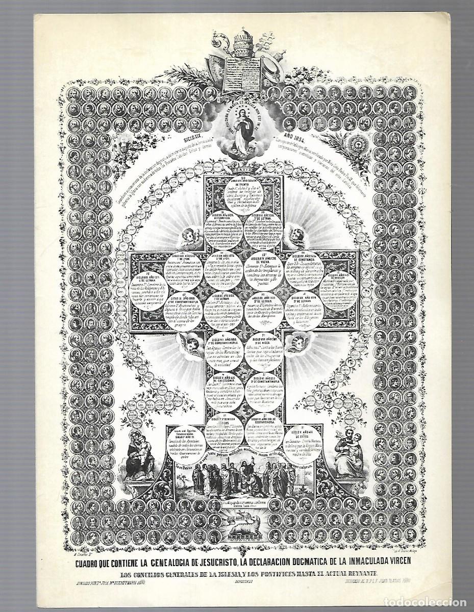 Travel Brochures: PD- TARJETA DE FELICITACION DE PASCUA AL PAPA EN 1.964