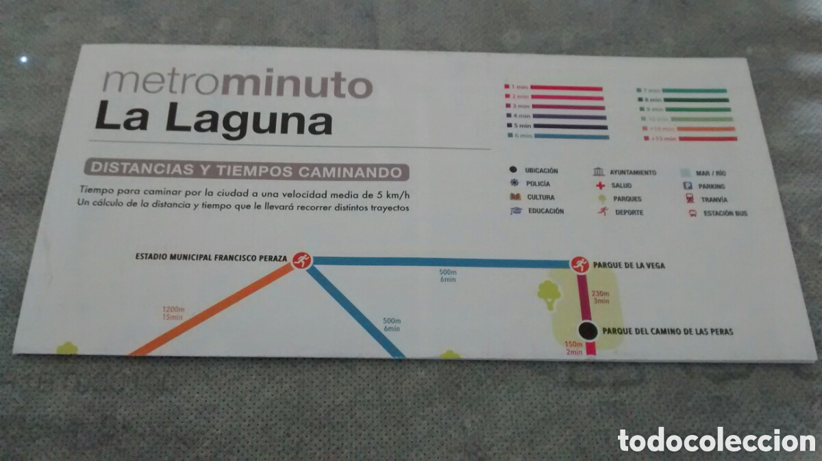 Brochures de tourisme: METROMINUTO LA LAGUNA. DISTANCIAS Y TIEMPOS CAMINANDO. LA LAGUNA. TENERIFE.