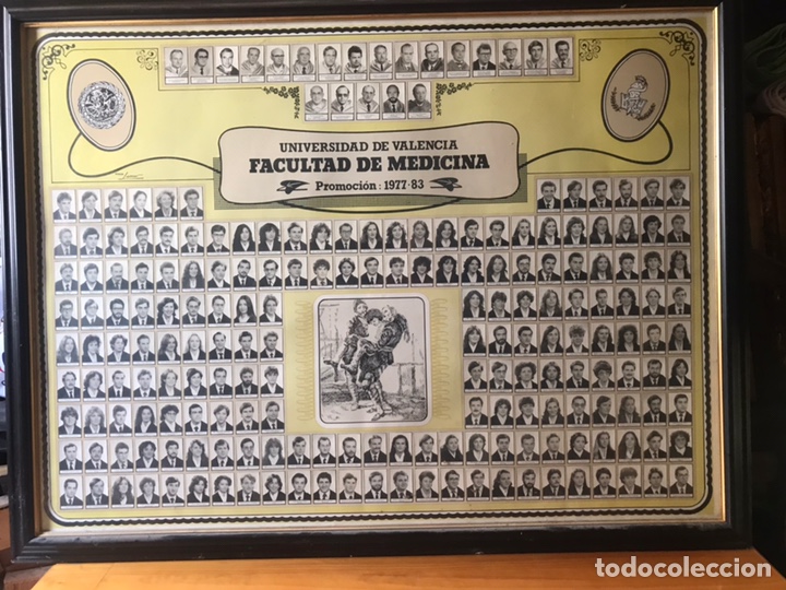 Fotograf&iacute;a antigua: FOTOGRAF&Iacute;A. Universidad de Valencia. Facultad de Medicina. Promoci&oacute;n (a.1977-1983)