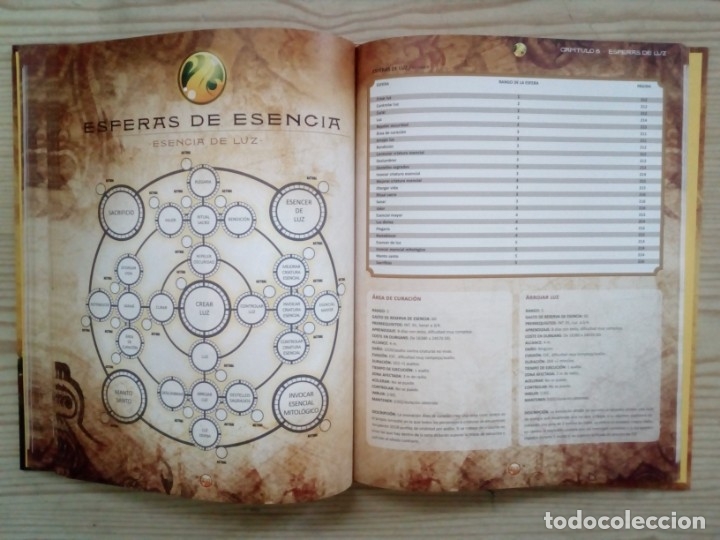 Juegos antiguos: Roleage - Libro Basico 1 - NSR - 2007 - Foto 7
