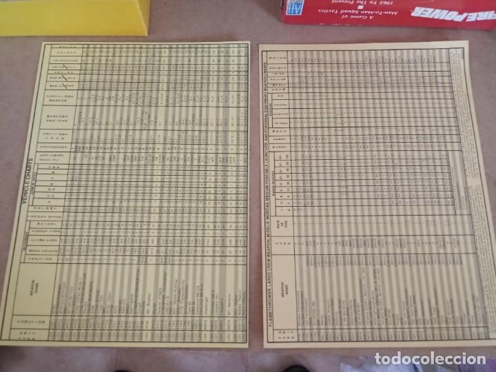 Juegos antiguos: Wargame Firepower de Avalon Hill - Foto 9