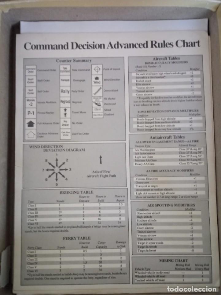 Juegos antiguos: Wargame Command Decision - Reglamento para combate con figuras de la SGM de GDW - Foto 6