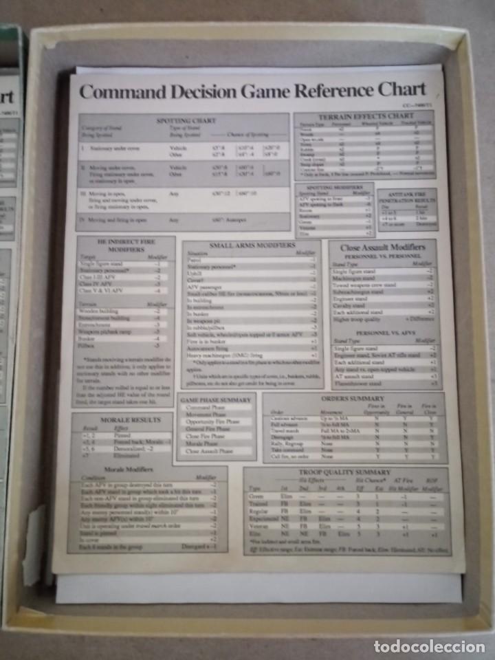 Juegos antiguos: Wargame Command Decision - Reglamento para combate con figuras de la SGM de GDW - Foto 7