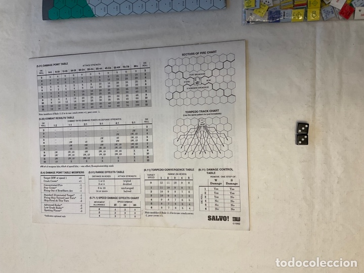 Juegos antiguos: Salvo! Wargame naval WW2 - Foto 5