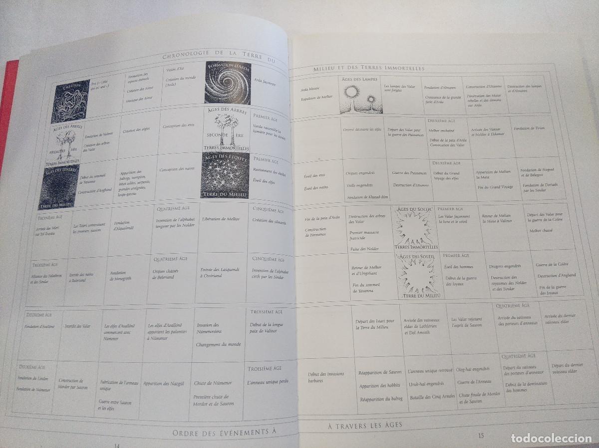 Juegos antiguos: CREATURES DE TOLKIEN/DAVID DAY. - Foto 13