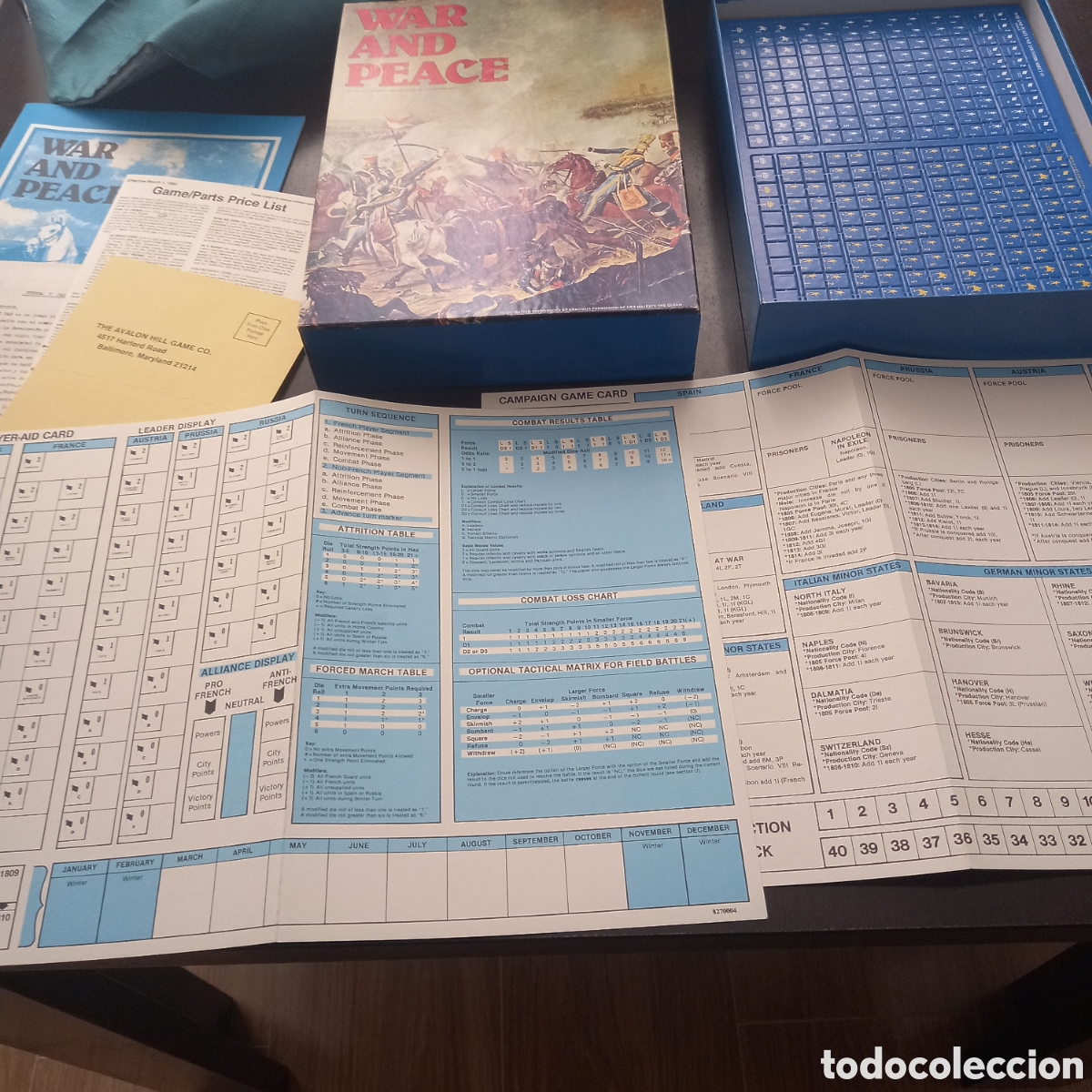 Juegos antiguos: Wargame War and peace avalon hill (2) - Foto 3