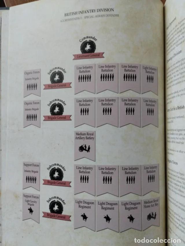 Juegos antiguos: Reglamento &rdquo;Napoleon at War&rdquo; - Foto 3
