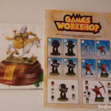 Juegos Antiguos: GUIAS DE PINTURA PARA WARHAMMER CITADEL GAMES WORKSHOP. Lote 307130478