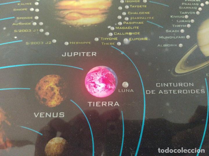 Juegos educativos: PLANETARIO INTERACTIVO SCIENTIFIC TOOLS - Foto 2