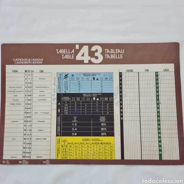 Juegos de mesa: Sicilia 43 de Simulation Games - Foto 6