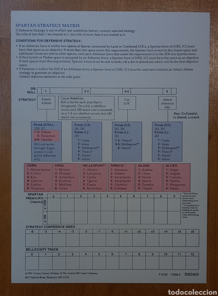 Juegos de mesa: The Peloponnesian War, 431-404 BC - Foto 20