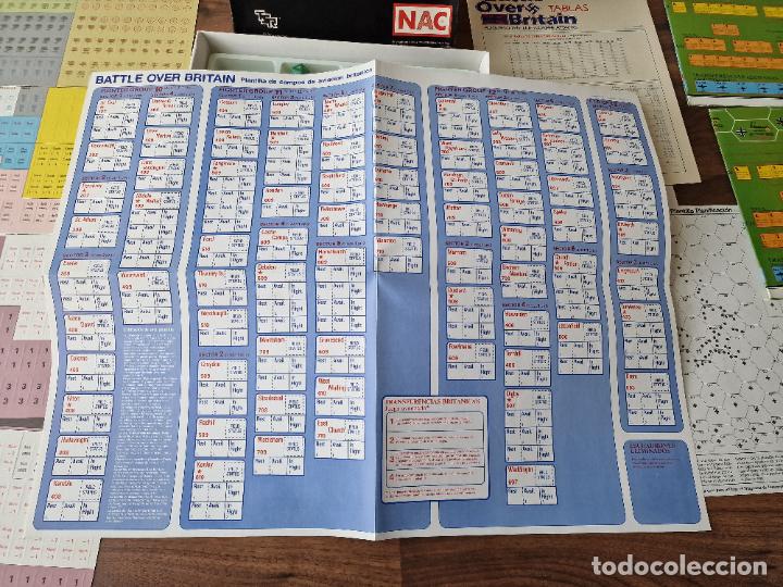 Juegos de mesa: BATTLE OVER BRITAIN NAC COMPLETO SIN DESTROQUELAR - Foto 10