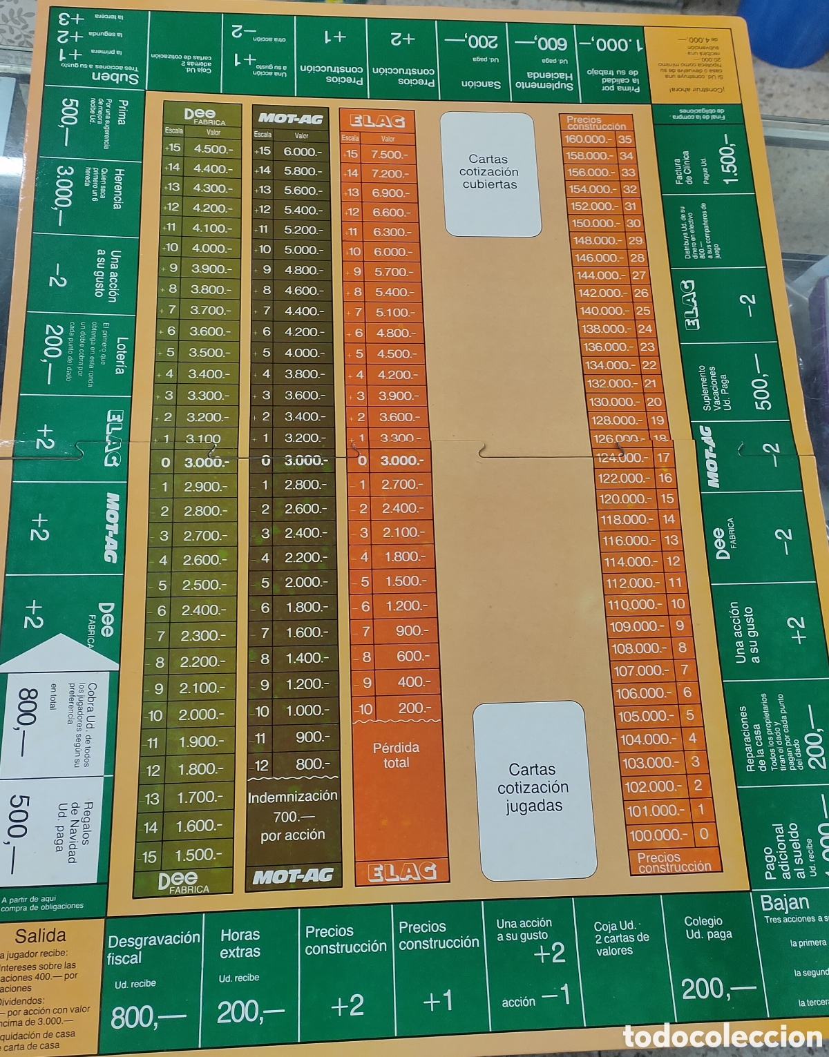 Juegos de mesa: Antiguo juego Monopolio compra y venta - Foto 2