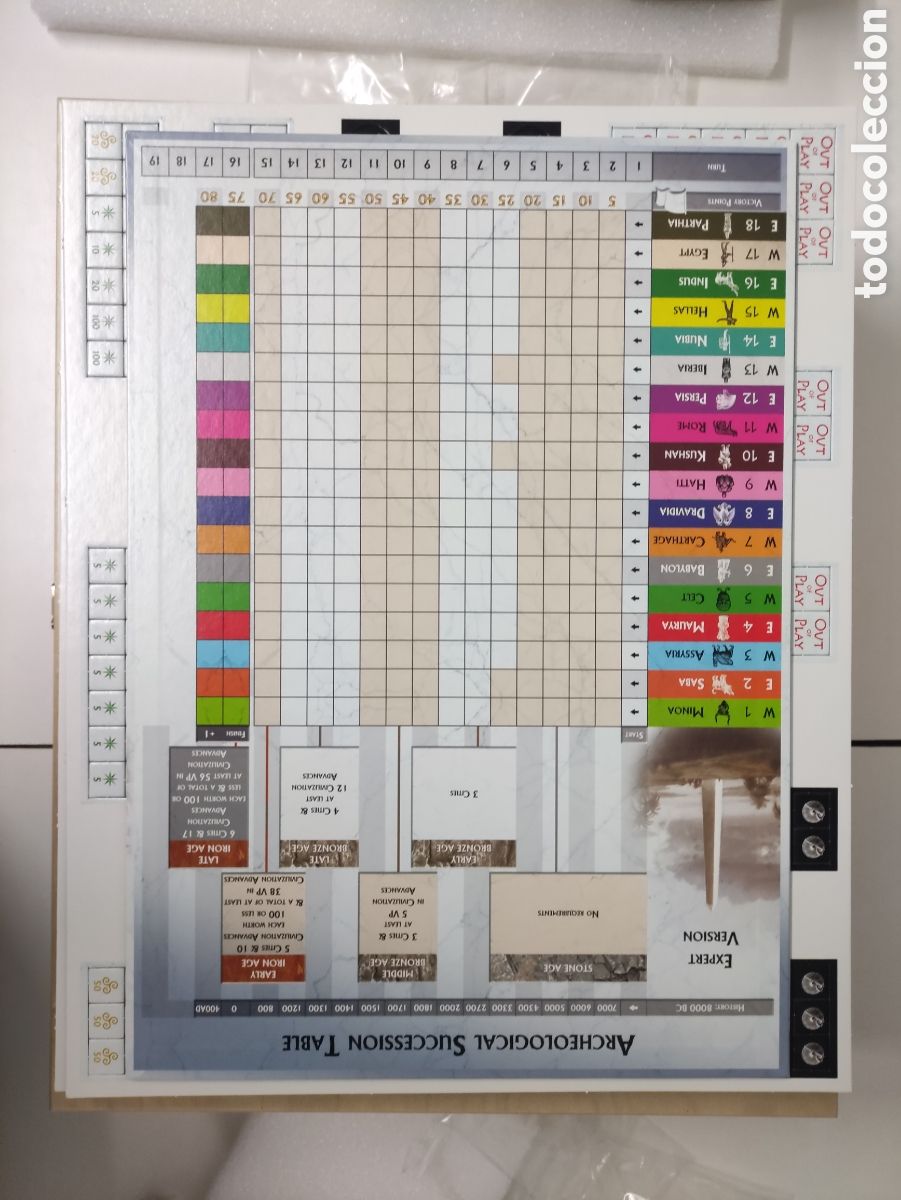 Juegos de mesa: Mega Civilization nuevo - Foto 25
