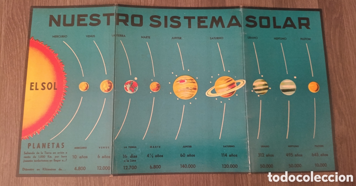 Juegos de mesa: Antiguo juego de mesa medio millon - Foto 4